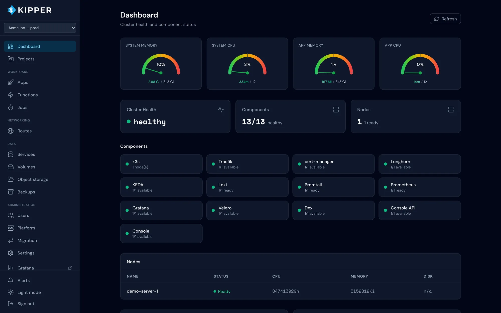 Actual Kipper console with cluster overview and platform status