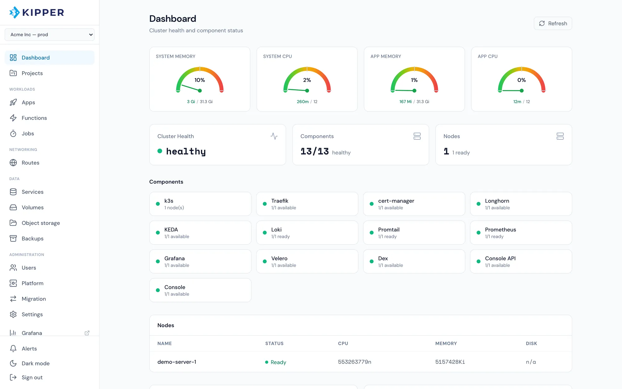 Actual Kipper console with cluster overview and platform status