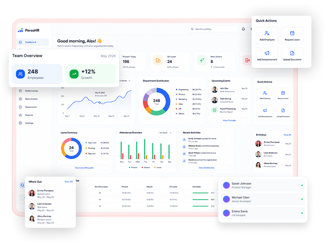 PersoHR product interface showing the HR dashboard and AI assistant